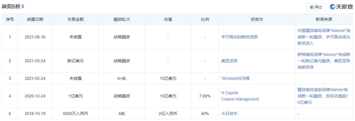 又被曝殴打顾客Manner咖啡怎么了？ag旗舰厅网站入口咖啡粉泼顾客脸上后(图4)